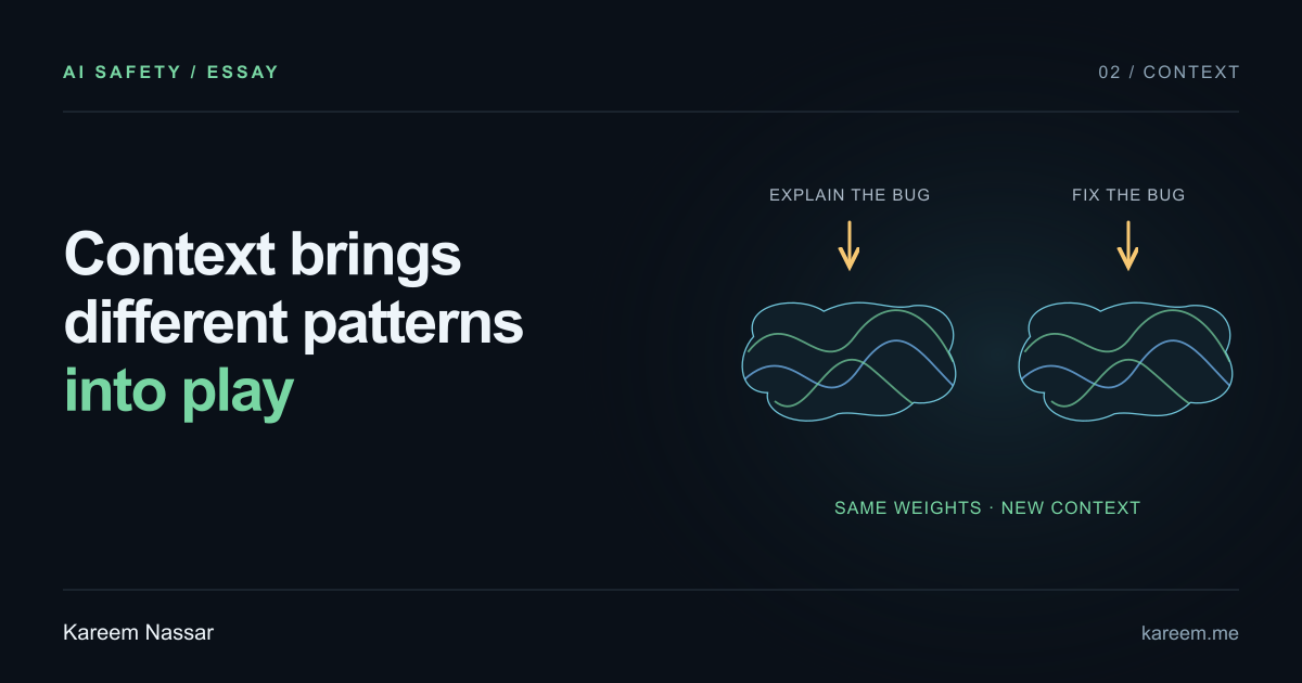Context brings different patterns into play. Two copies of the same learned policy receive different requests; the weights remain unchanged. Kareem Nassar.