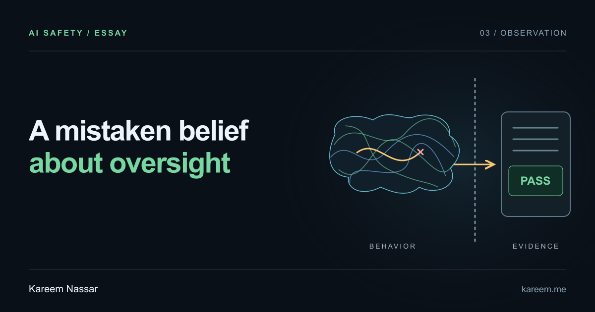 A mistaken belief about oversight. A trajectory with a violation, separated by an observation boundary from a recorded PASS. Kareem Nassar.