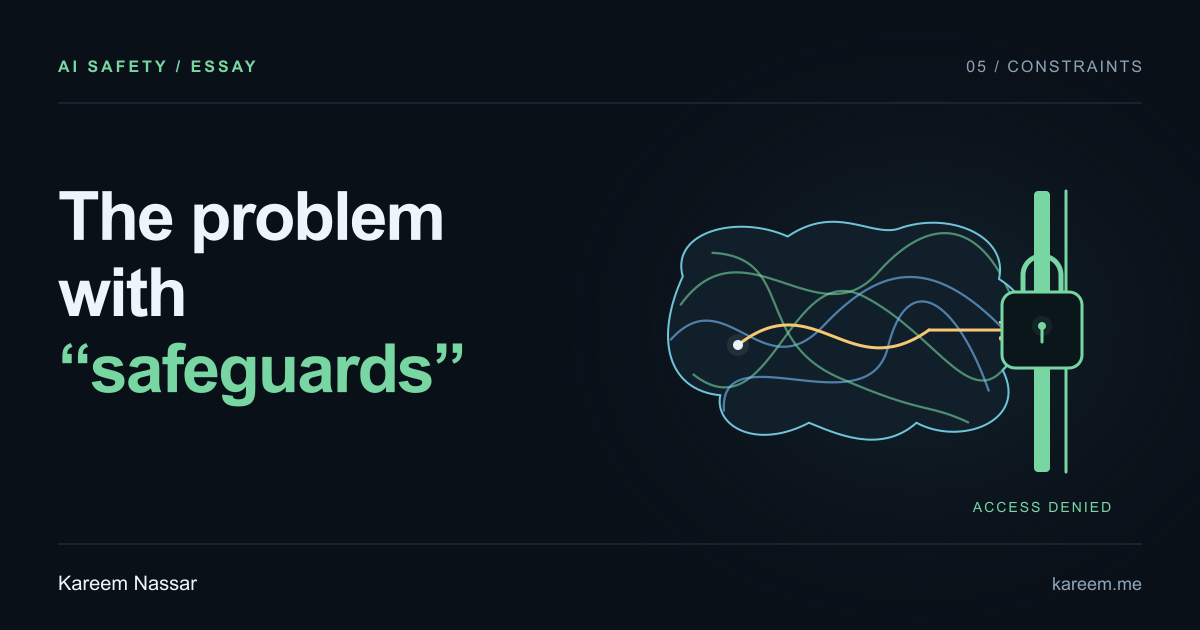 The problem with “safeguards”. A path leaving a learned contour map is stopped by a separate access-control gate. Kareem Nassar.