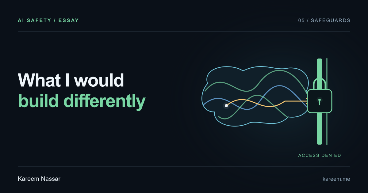 What I would build differently. A request leaving a learned policy is stopped by a separate authorization gate. Kareem Nassar.
