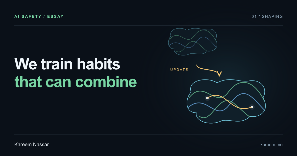 We train habits that can combine. Two contour maps connected by a training update; the resulting map contains a path between situations. Kareem Nassar.