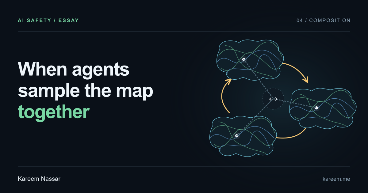 When agents sample the map together. Three separate contour maps connected by communication arrows and a shared hub. Kareem Nassar.